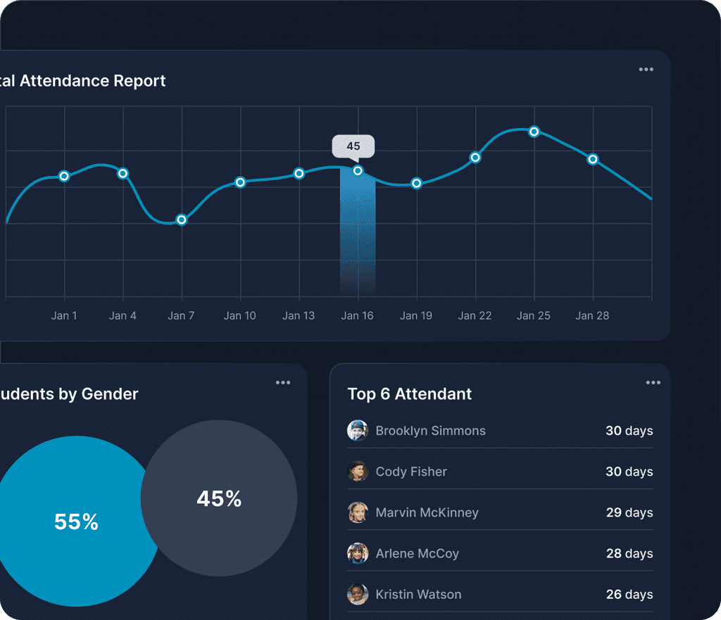 framer ai analytics