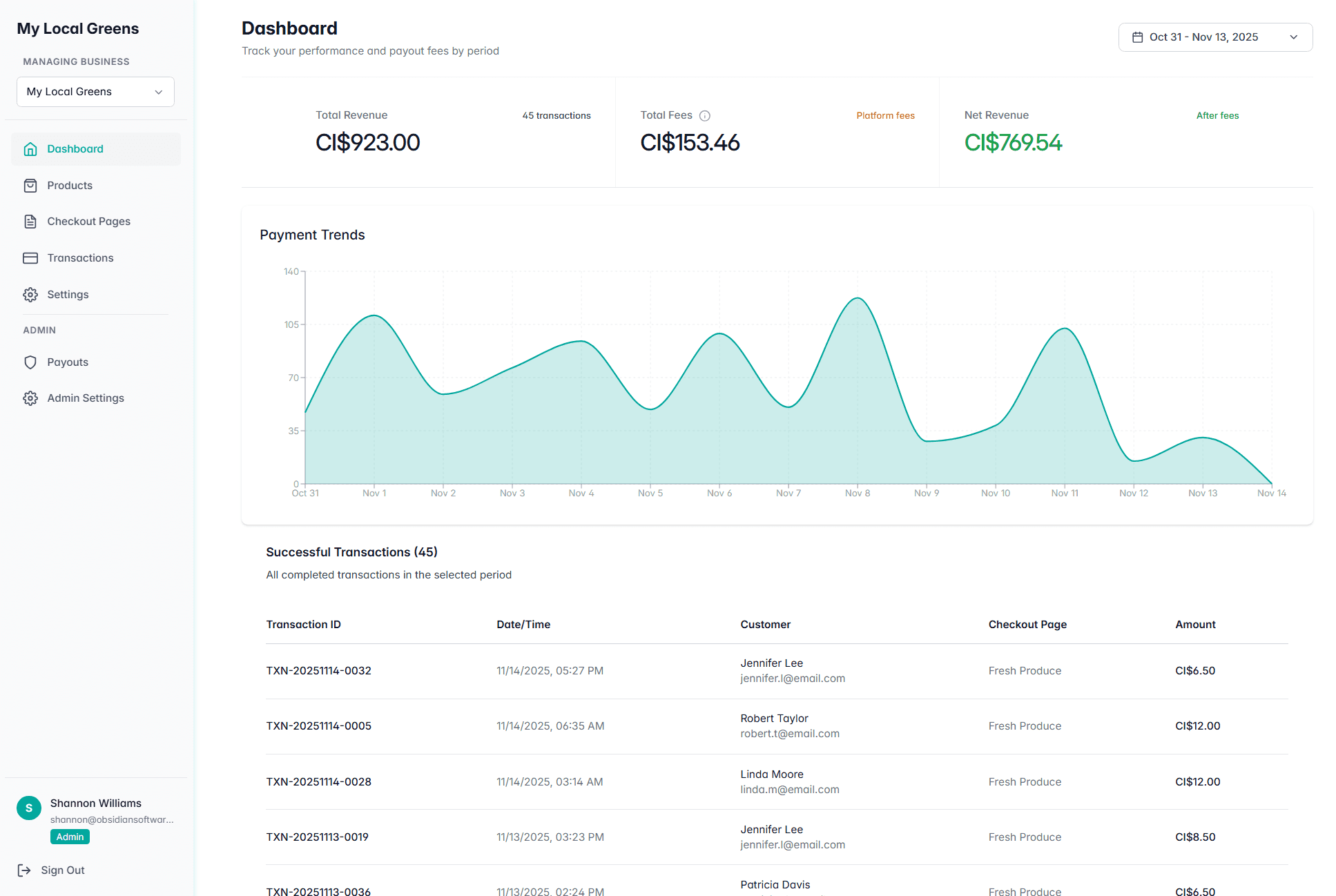 An image of Dreelio's dashboard