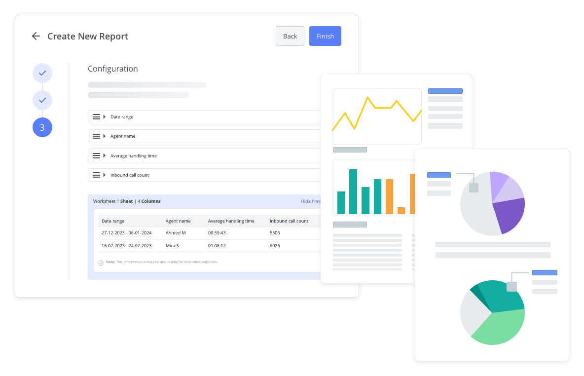 Custom Reports