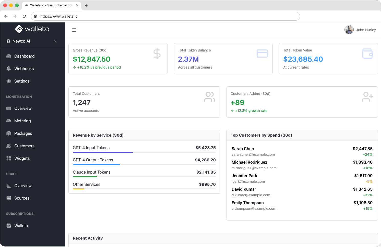 An image of Dreelio's dashboard