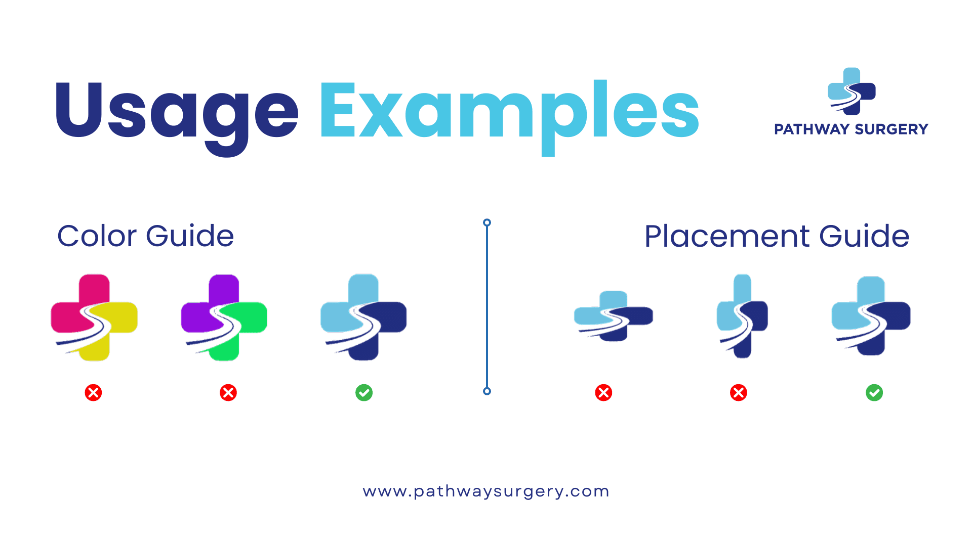 pathway brand guideline page 7