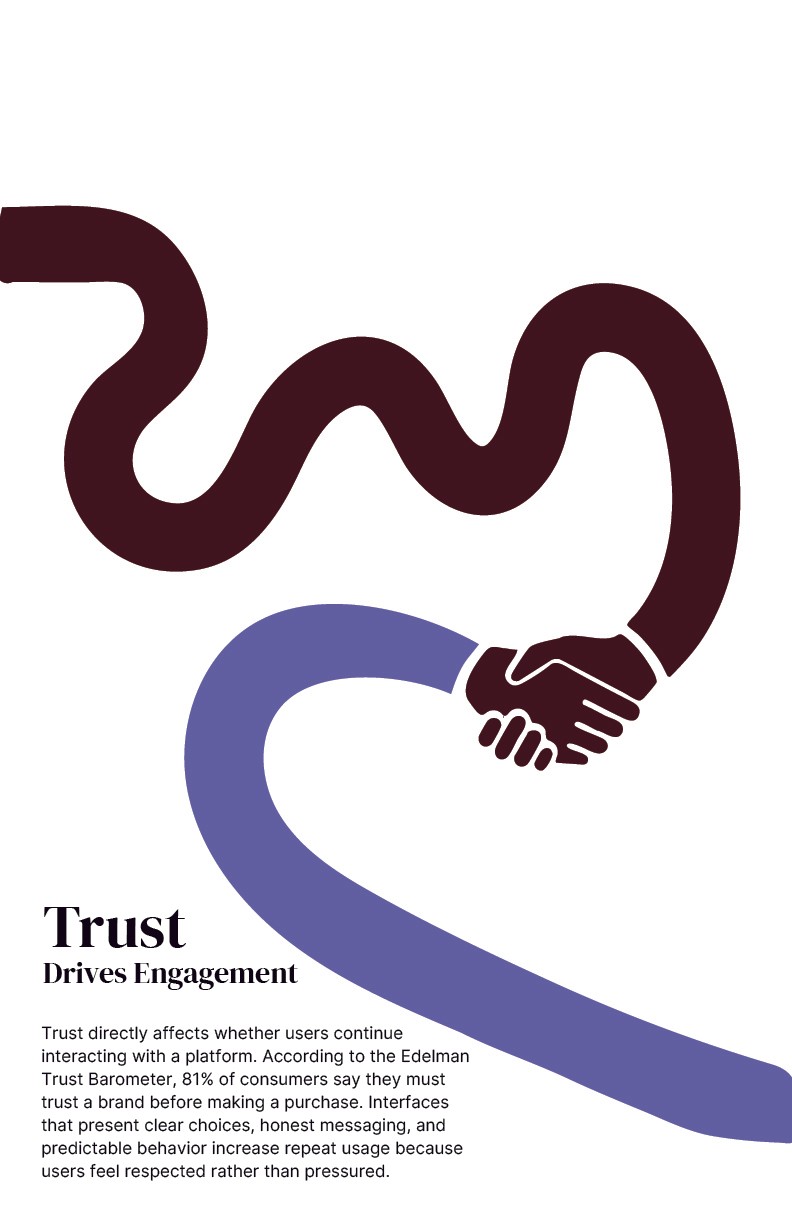 Two long cartoon hands shaking hands