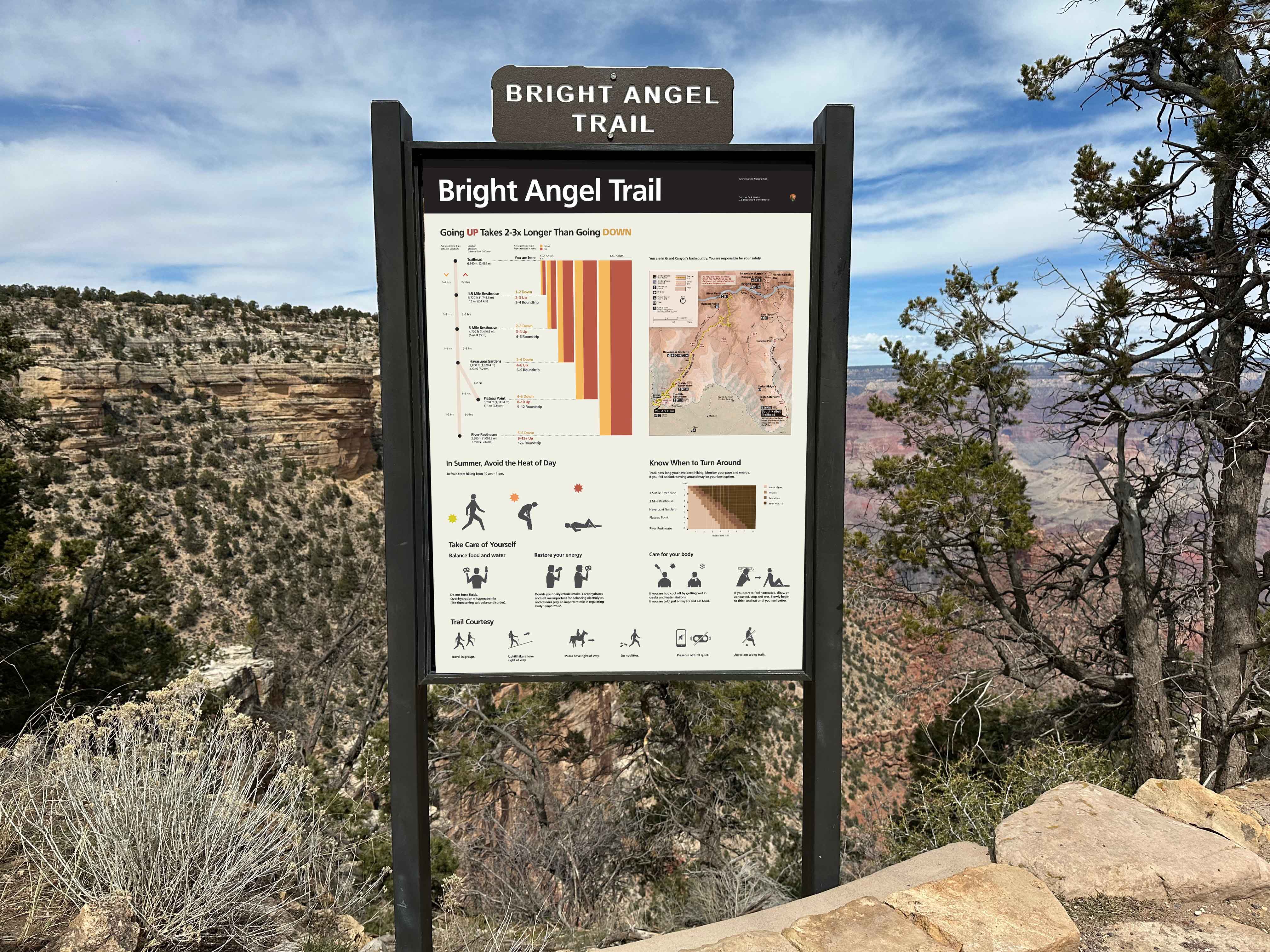Bright Angel Trailhead
