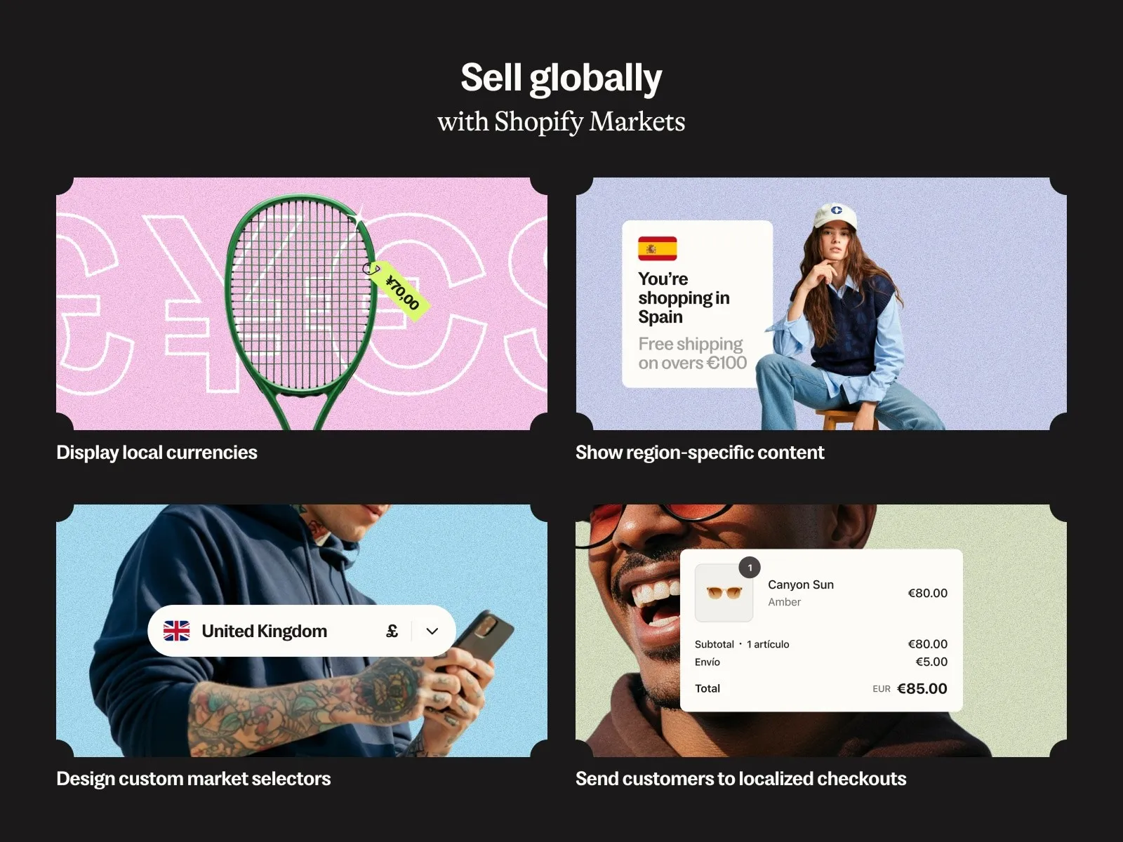 Global selling features with Shopify Markets: currency, content, market selectors.