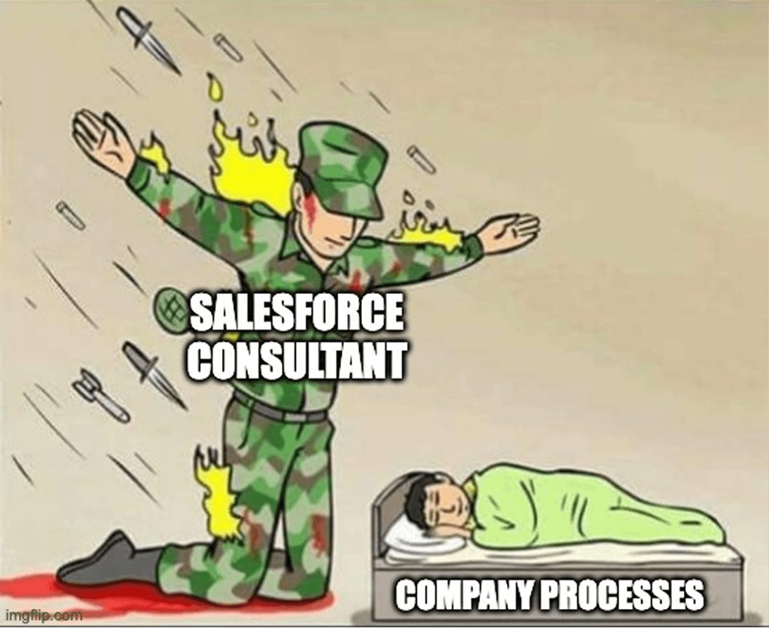 CRM Meme 48