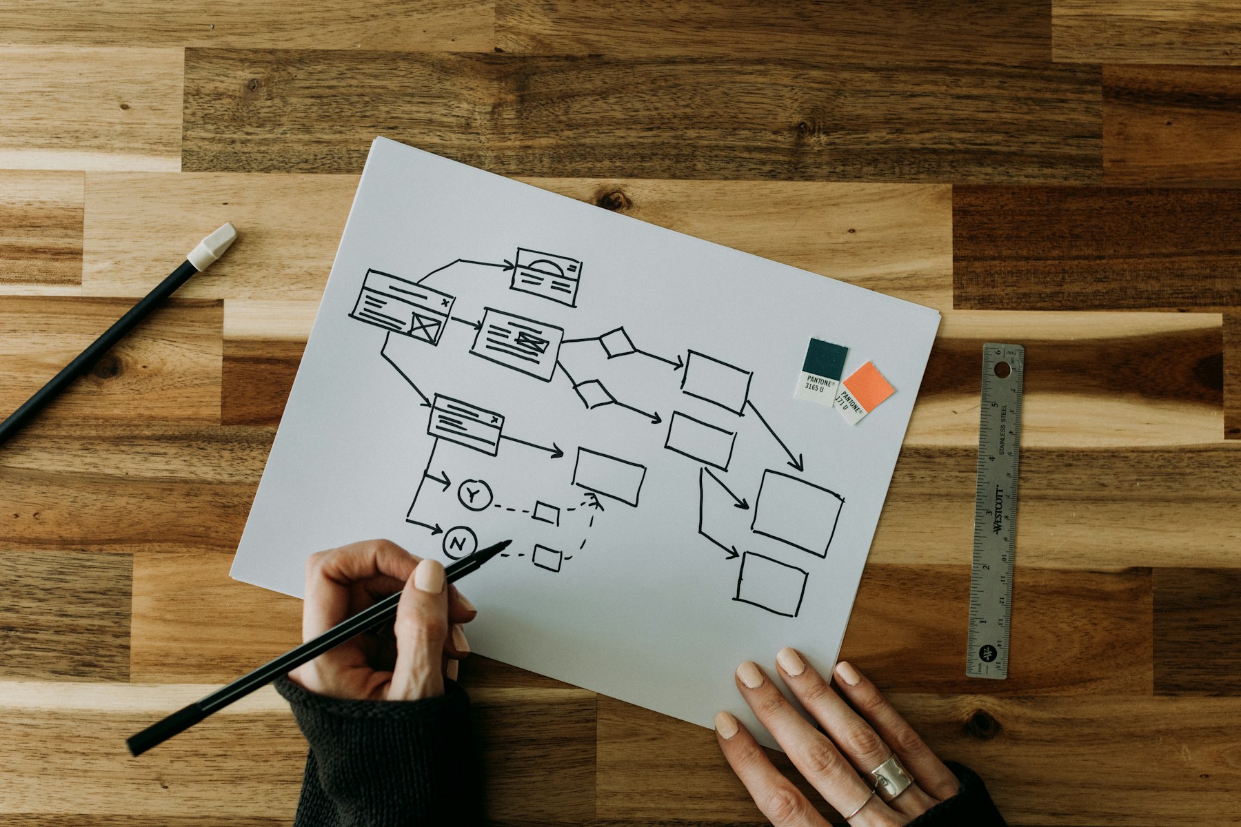 Strategic expansion plan sketched before a new location investment