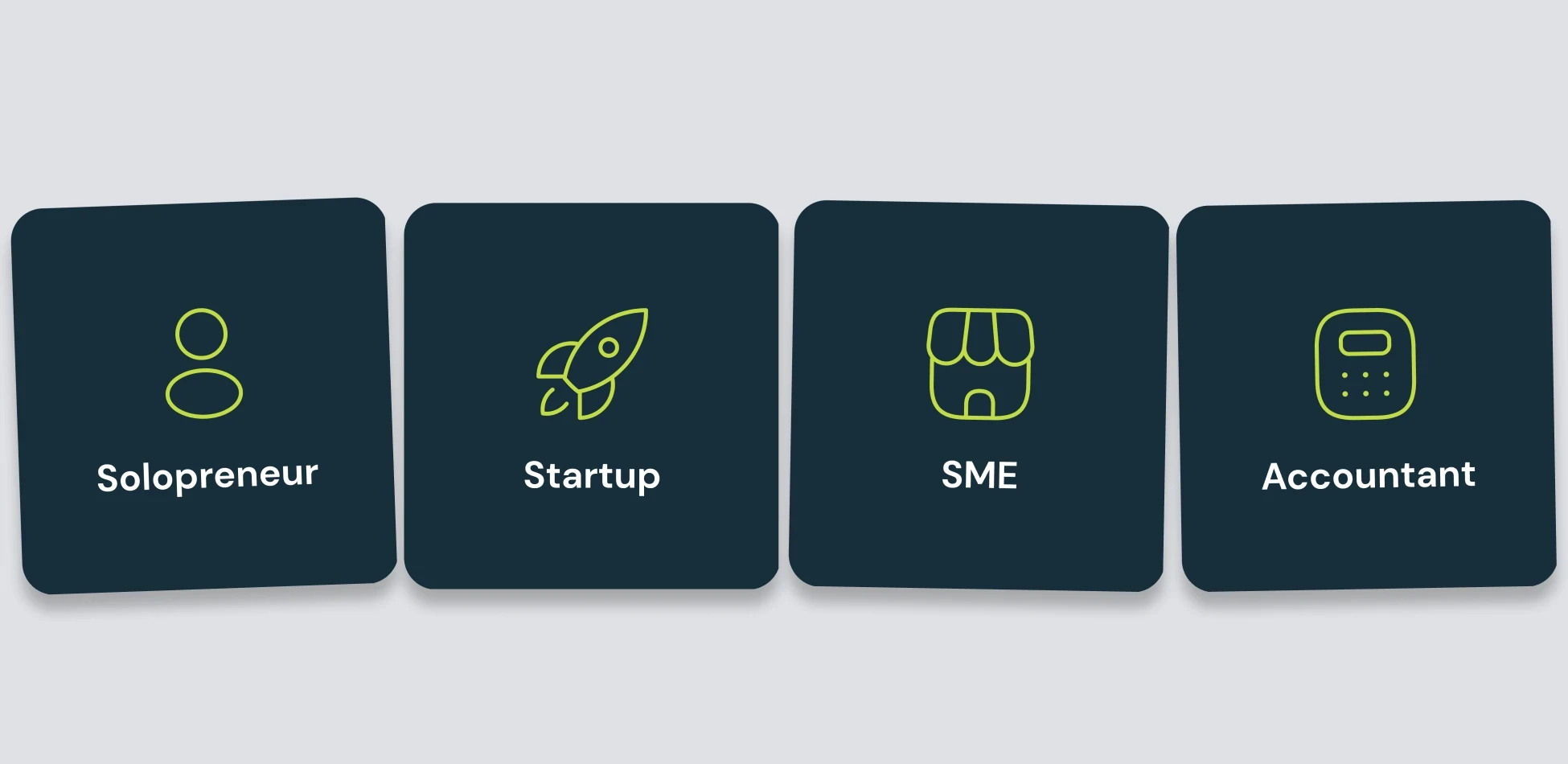 Four business user categories with minimalist lime icons on navy tiles: Solopreneur, Startup, SME, and Accountant.