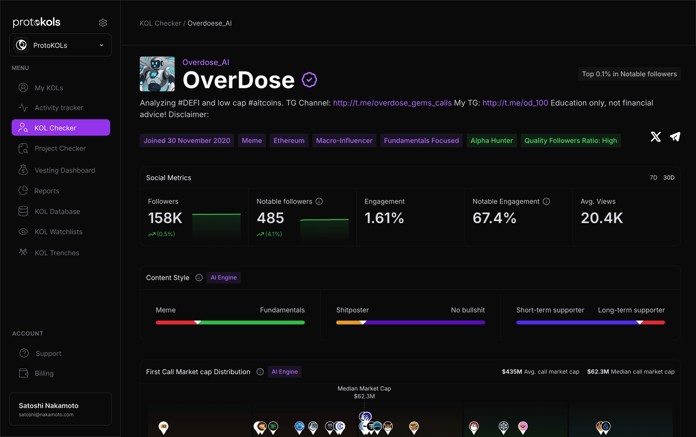 Dashboard Image