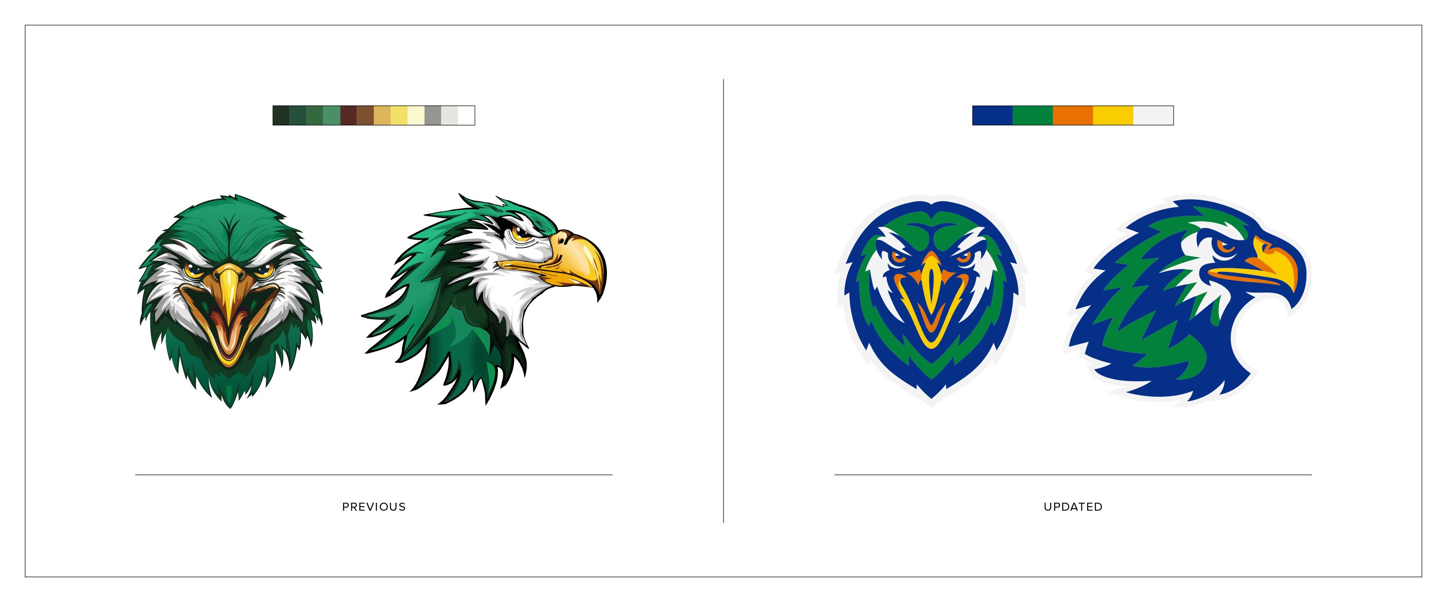 Lakehawks Athletics head logos, before + after.