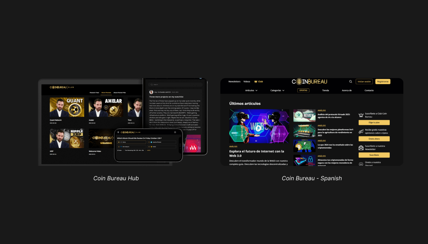 Coin Bureau Club ans Spanish site