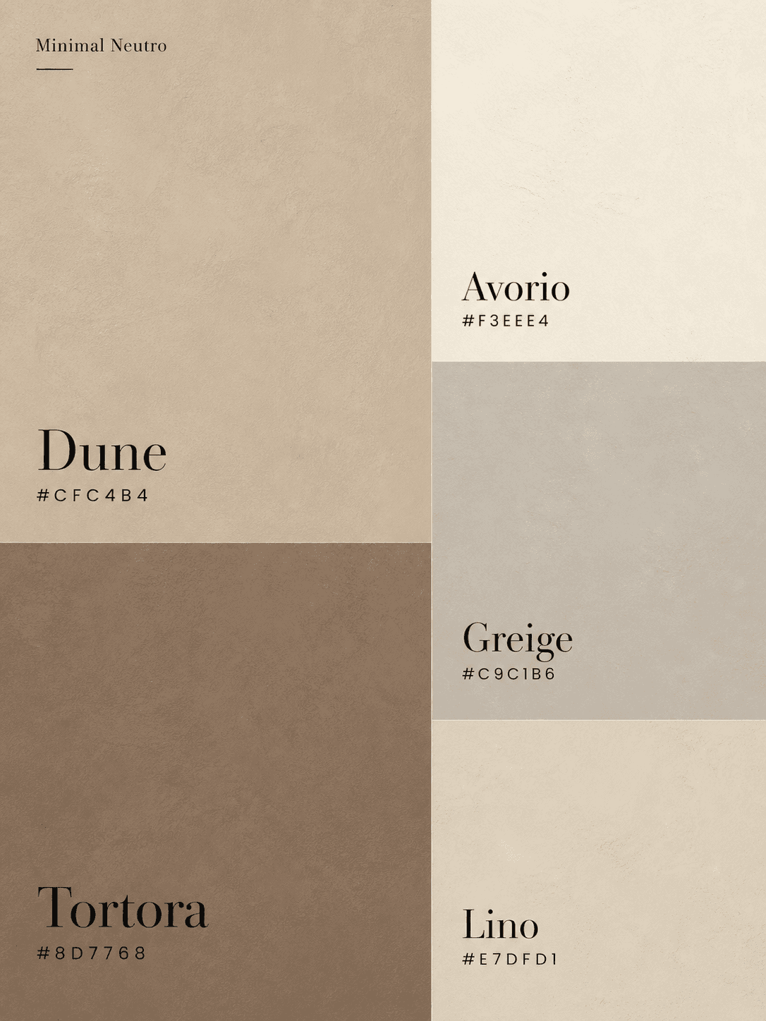 Minimal neutro