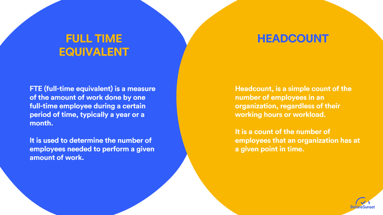 full time equıvelent and headcount