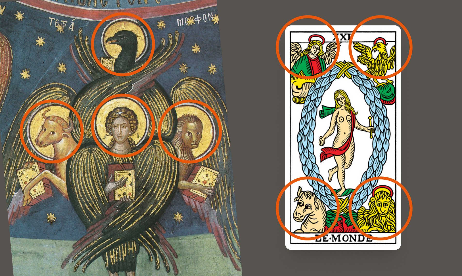 Cherubim angel and the similarities with the World Card