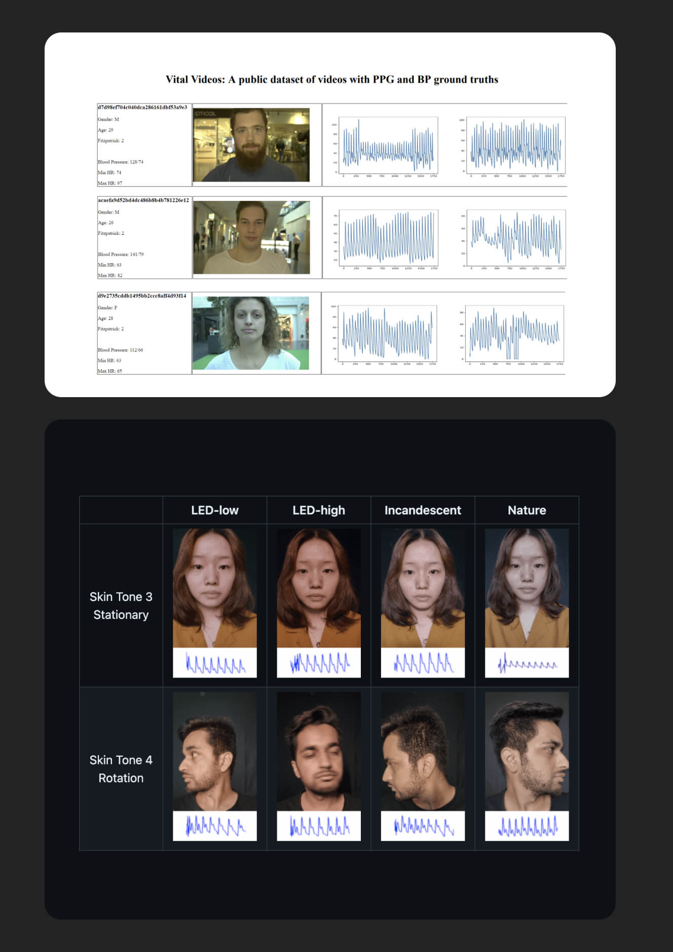 Annotated interface of a teleconsultation app highlighting flaws such as overly prominent search functions, confusing information hierarchy, and the redundancy of some tabs and features.