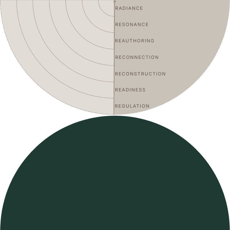 The executive mind architect framework image