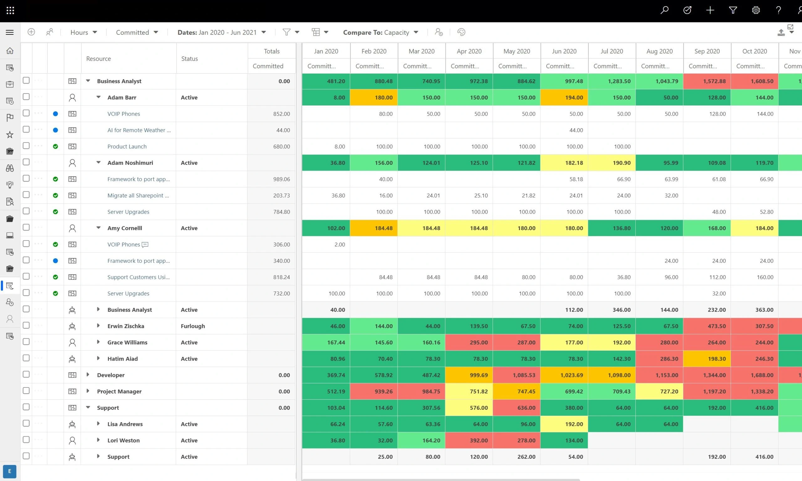 Resource Management - OnePlan