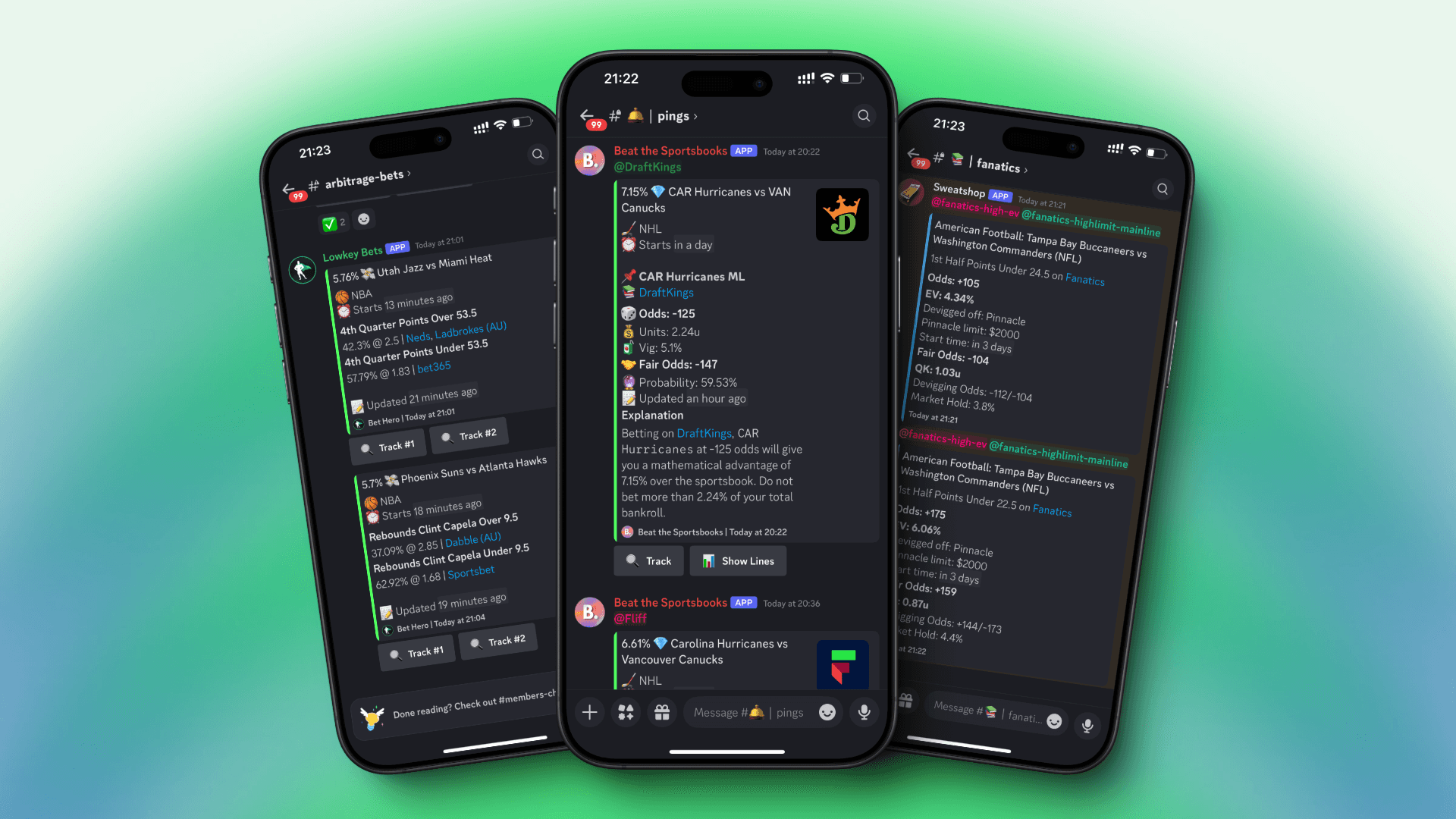 The Future of Betting: Integrating Bots into Your Discord Community