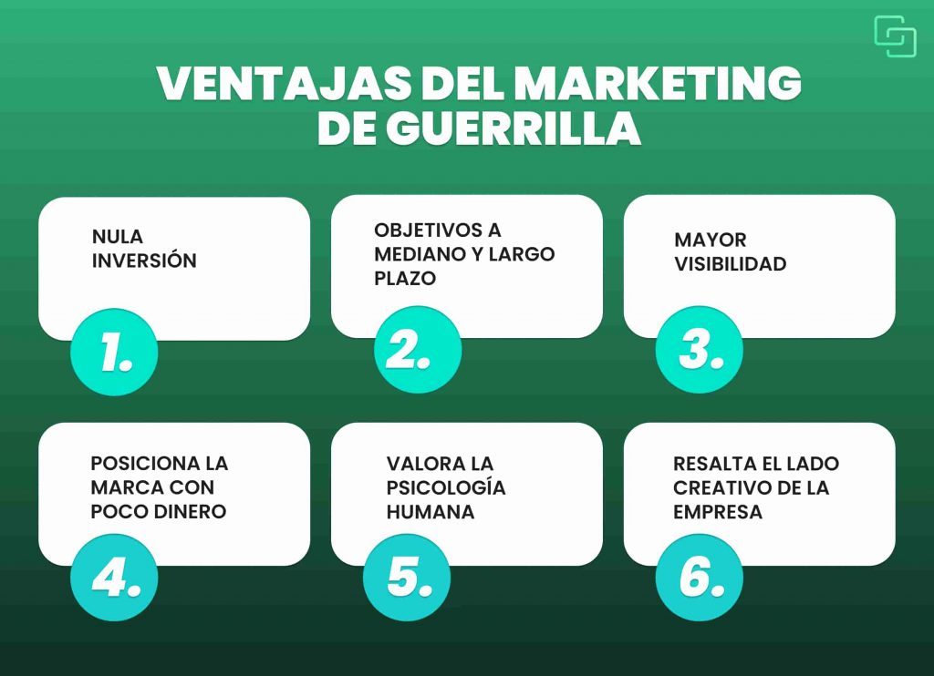 Ventajas del marketing de guerrilla