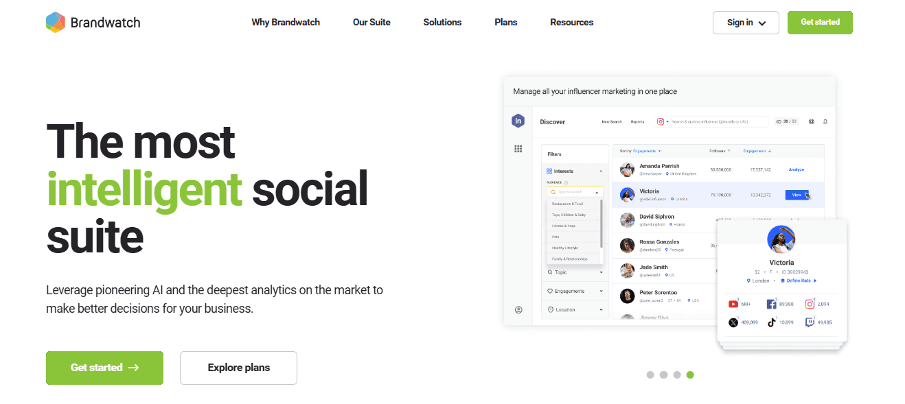 Brandwatch