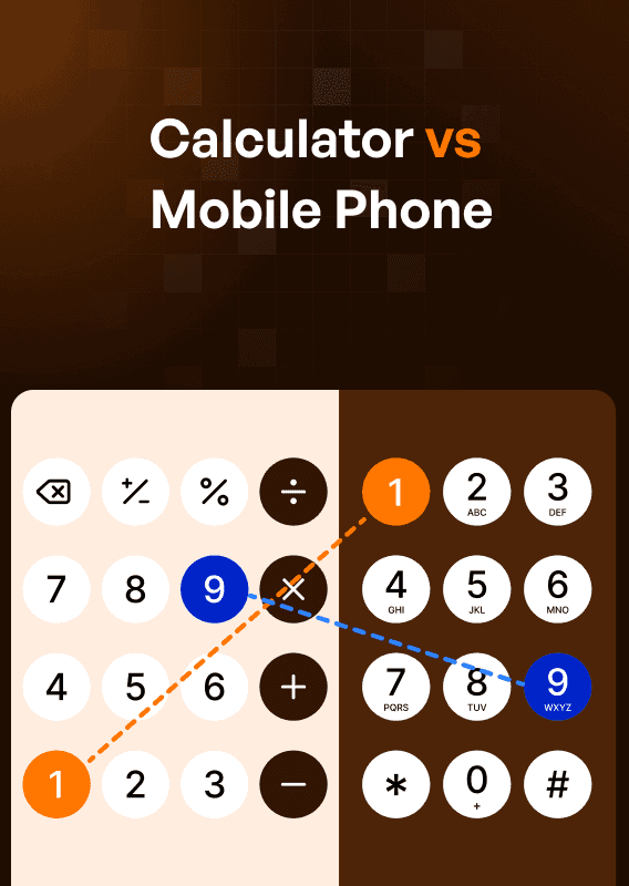 Phone Keypads & Calsulator Keypads comparison