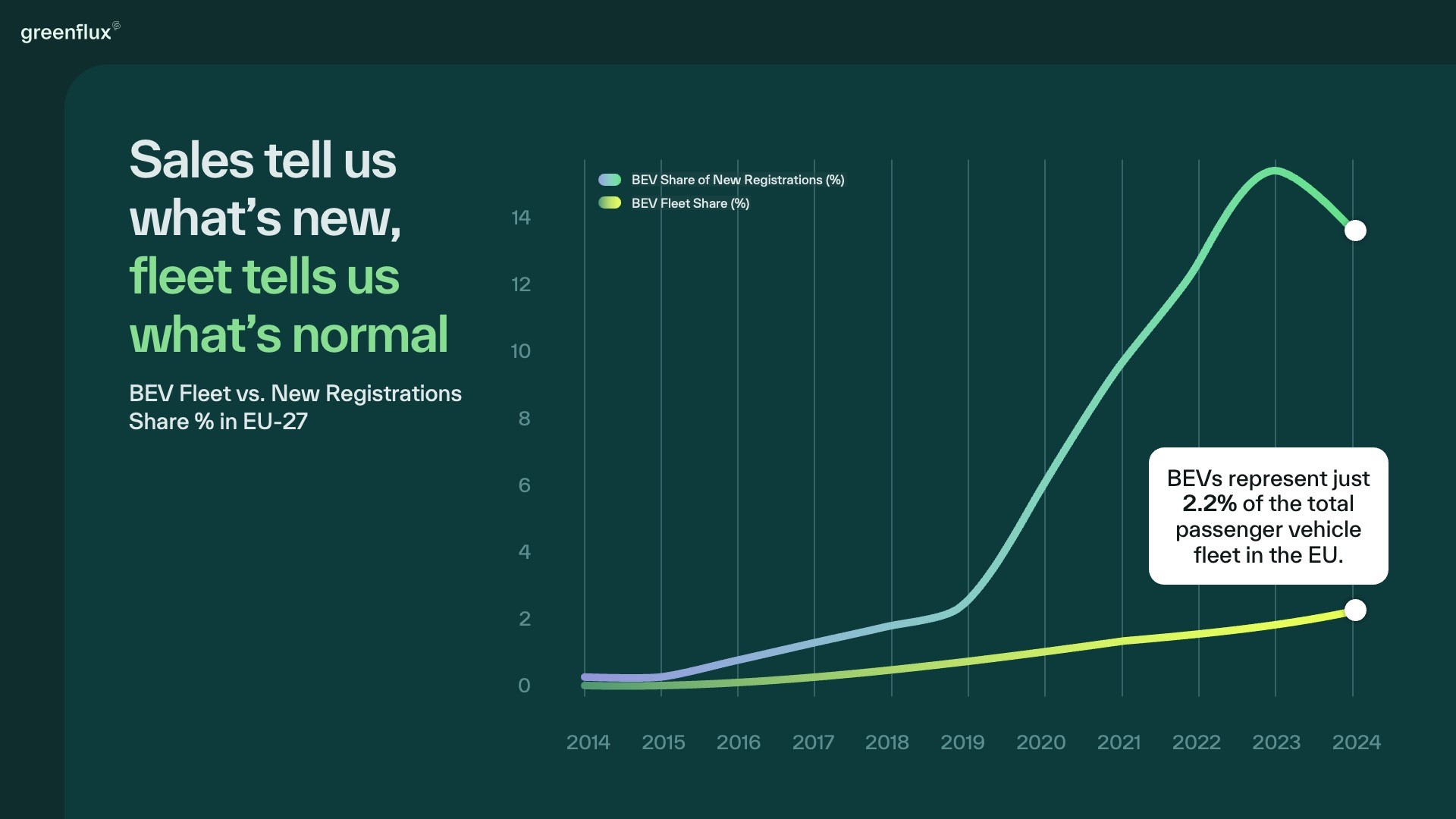  Mr.Prezident | Cases | Hedge Fund Inc. | 22