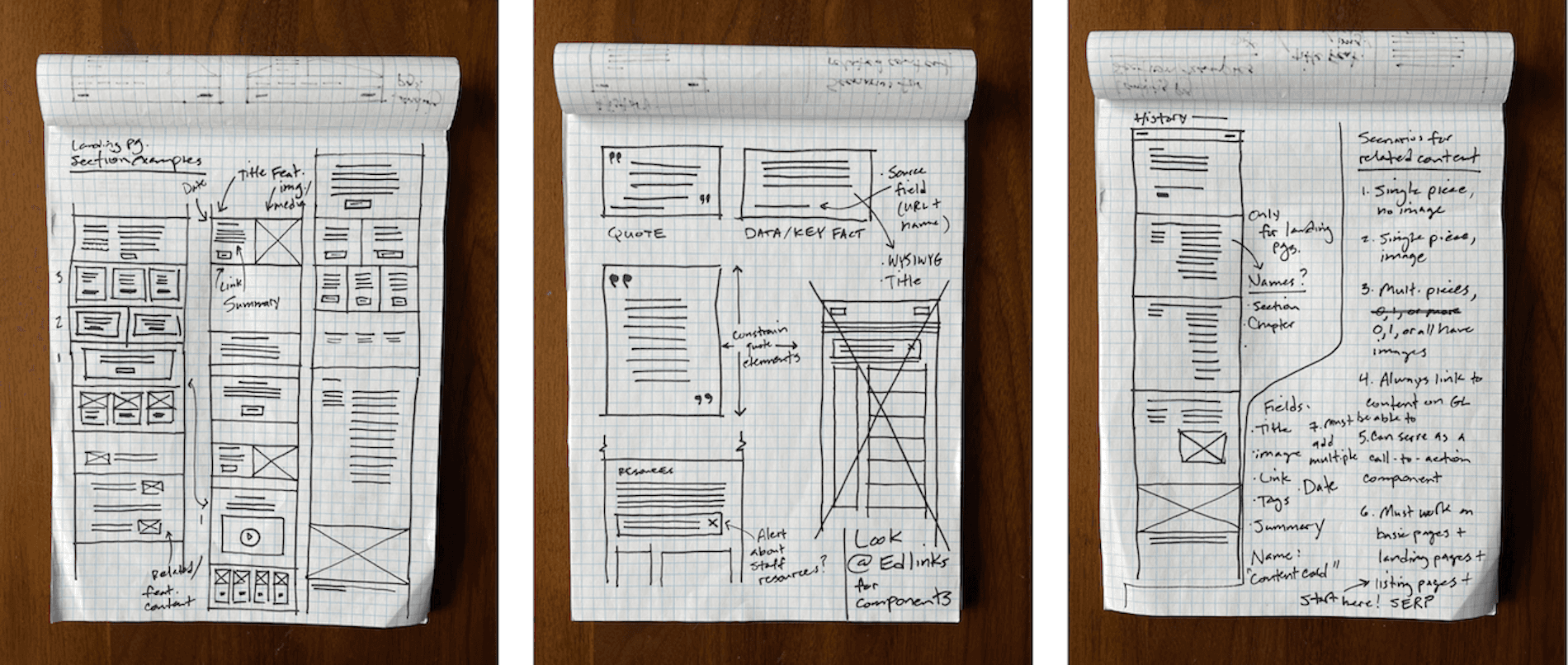 Sketches of page layouts and potential components.