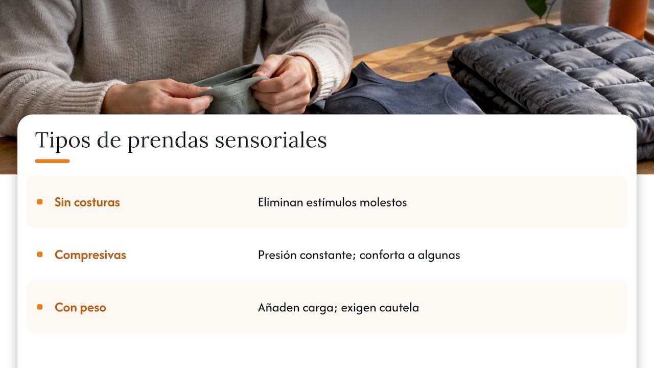 ¿Funcionan las prendas sensoriales y compresivas? — overview diagram