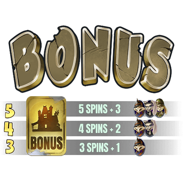 Rabbit Royale - visuel bonus officiel ELK Studios