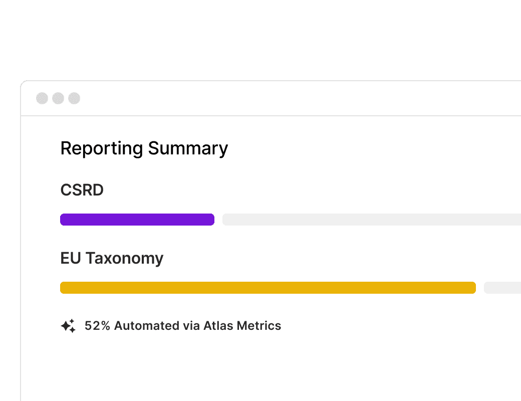 Atlas Metrics reporting summary view with progress bars for CSRD and EU Taxonomy reports.