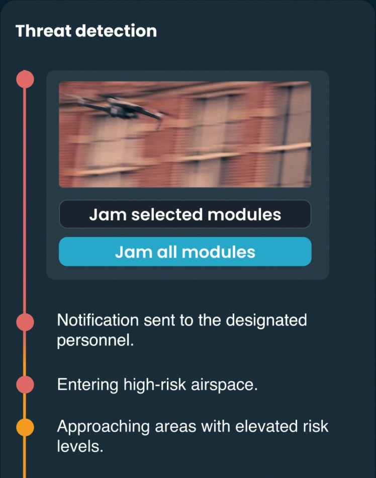 User Interface of drone threat detection