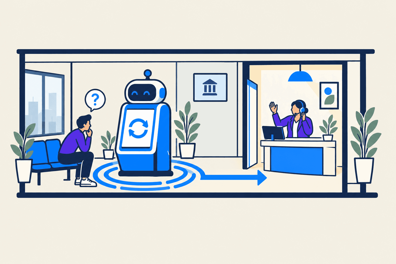 Ein Kunde sitzt ratlos vor einem Roboter-Kiosk mit Schleifensymbol, ein blauer Pfad führt zu einer offenen Tür, hinter der eine Bankmitarbeiterin mit Headset winkt