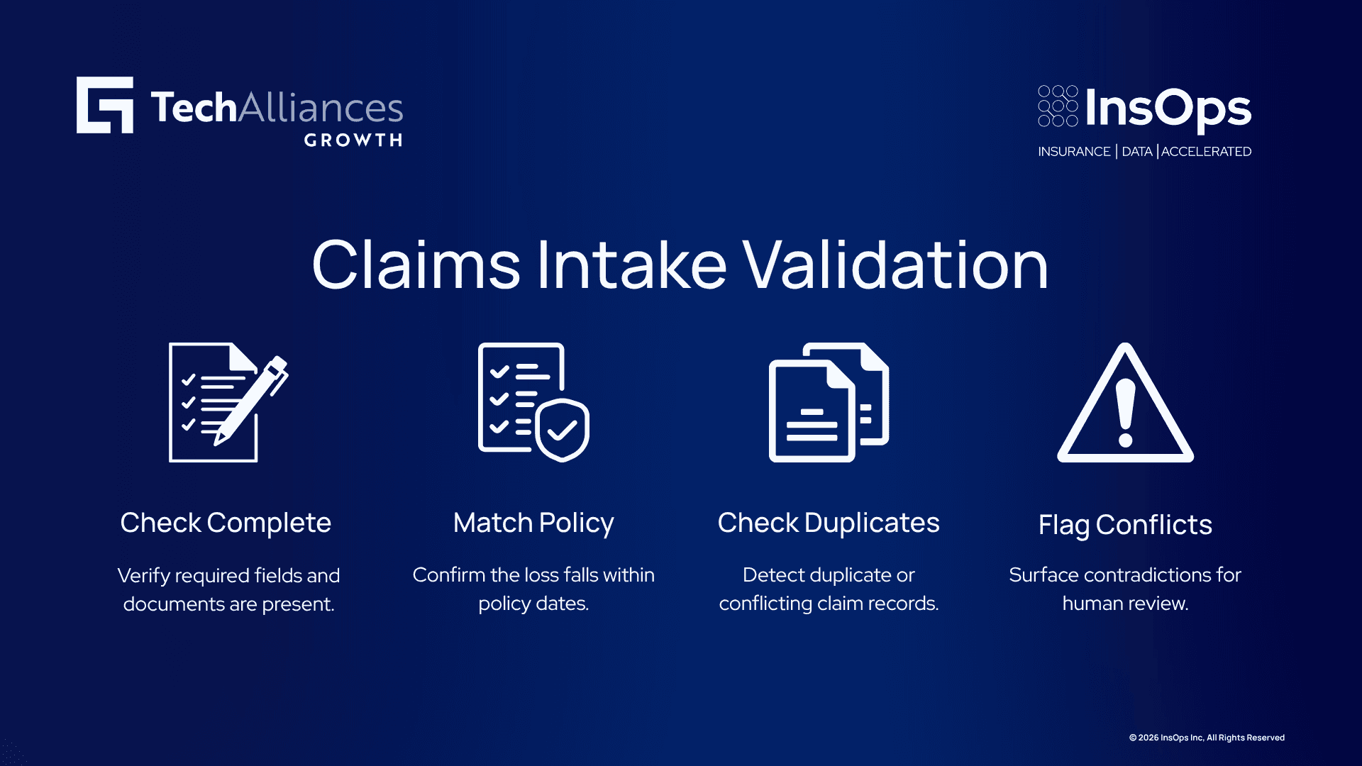 Claims intake checks verify completeness, policy dates, duplicates, and conflicts before human review.