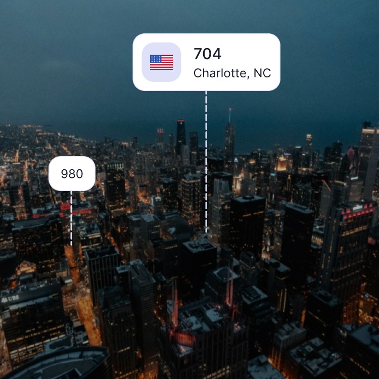City skyline of Charlotte showing the 704 area code and surrounding area codes