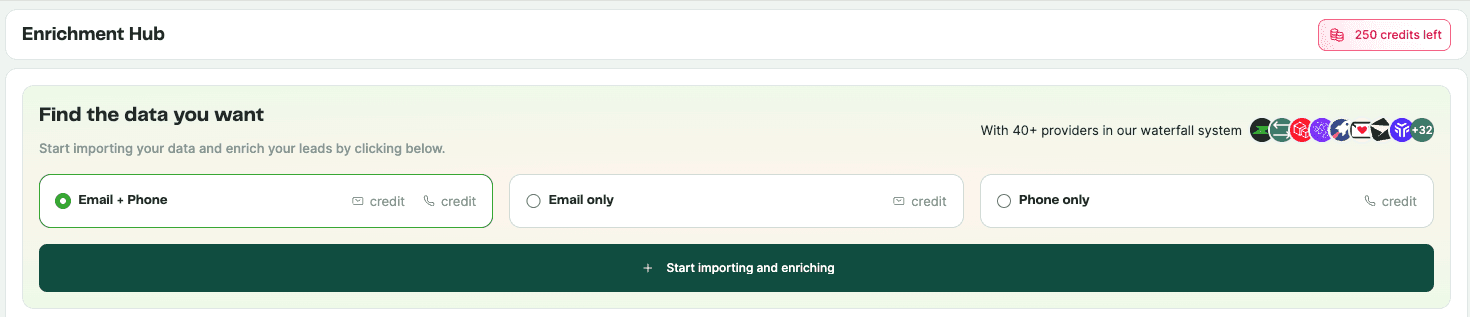 Zeliq Review - Email Phone Enrichment