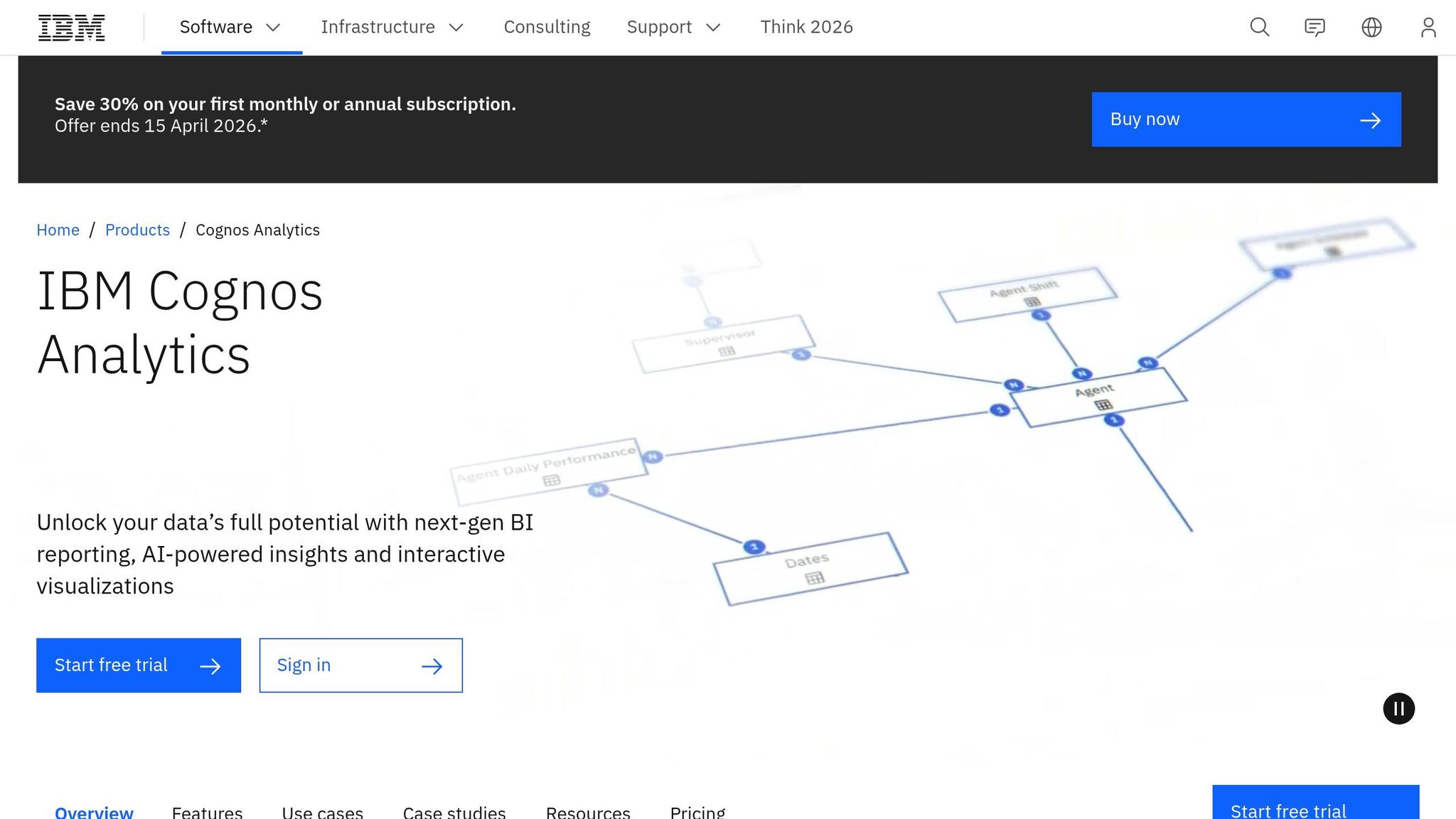 IBM Cognos Analytics