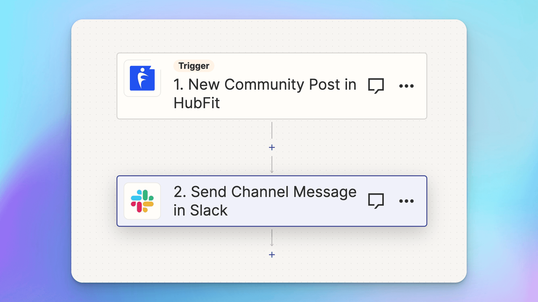 hubfit community automation