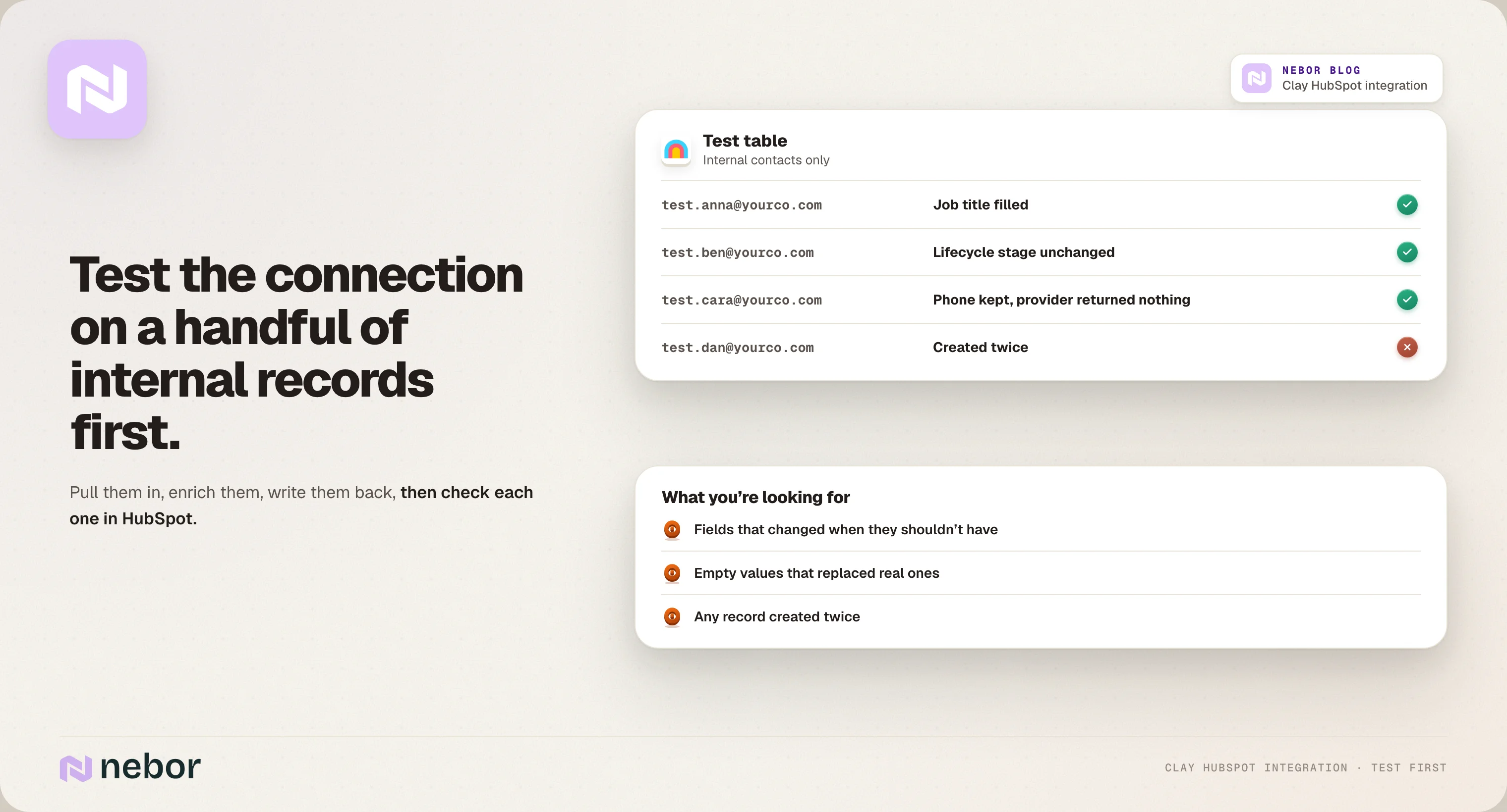 Testing a Clay HubSpot integration on internal records, checking for changed fields, wiped values and duplicates