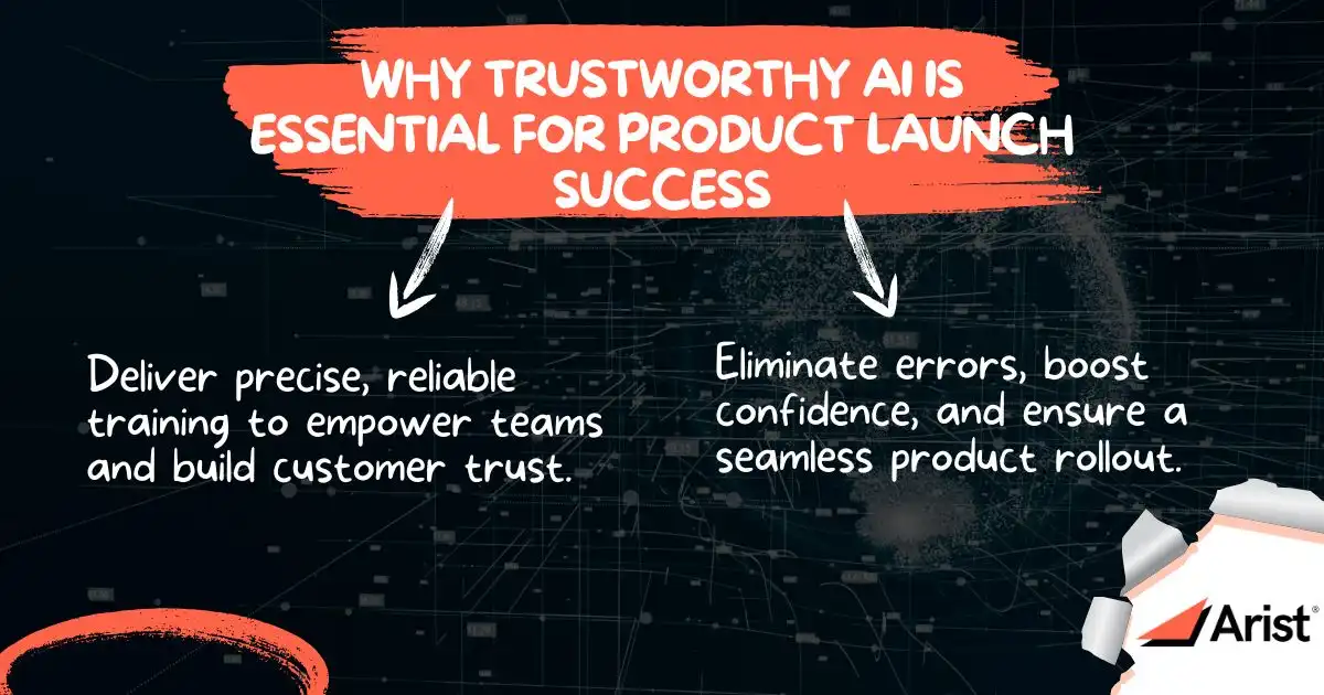 Why Trustworthy AI Is Essential for Product Launch Success