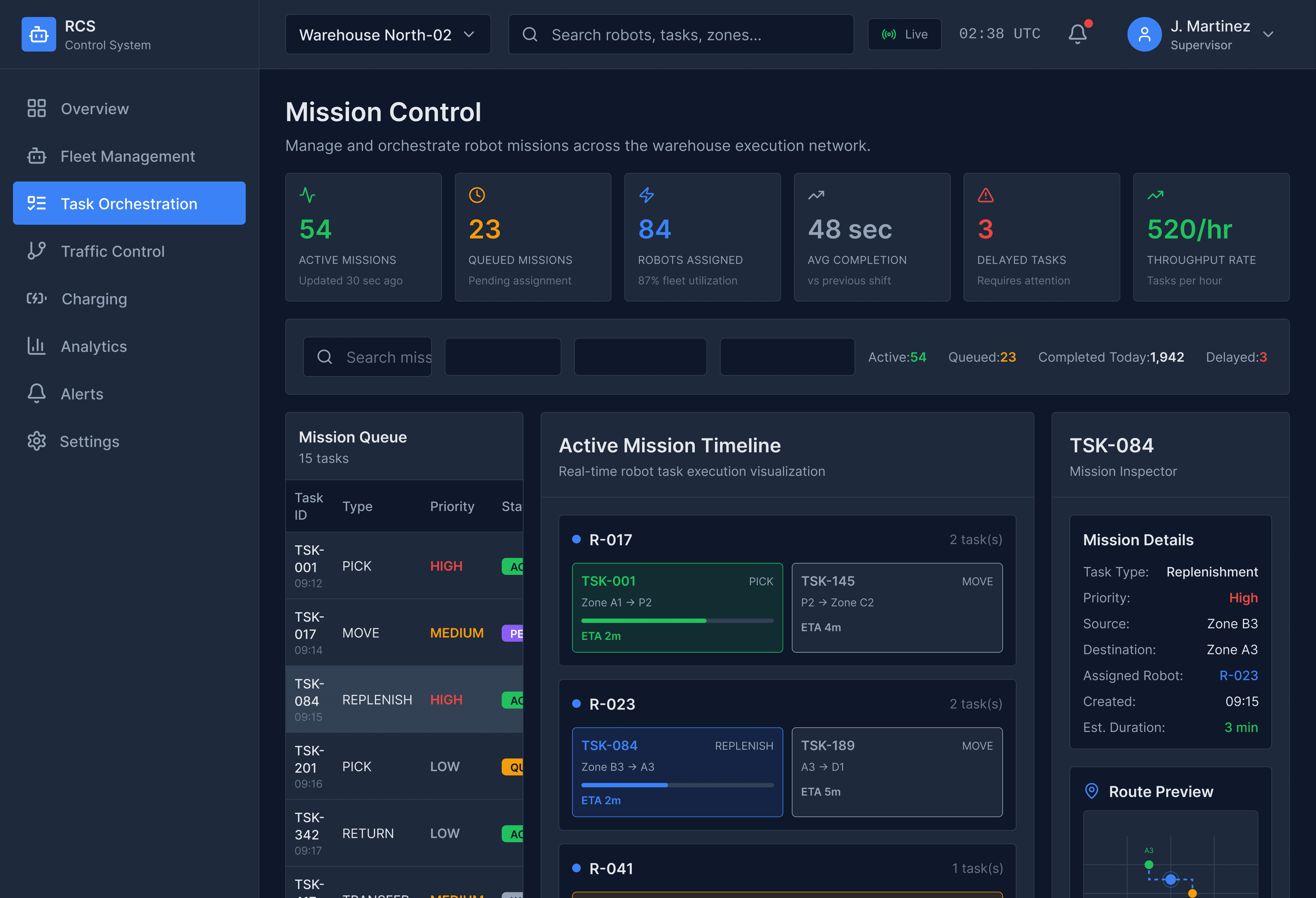 Robot mission control dashboard for warehouse automation showing active missions, robot task assignments, mission timelines, and warehouse task orchestration.