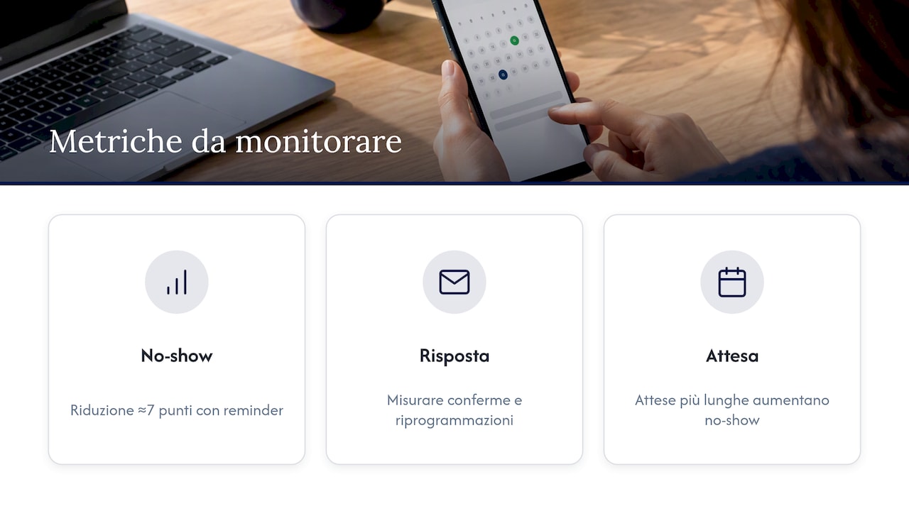 Tre indicatori e riduzione delle assenze senza preavviso