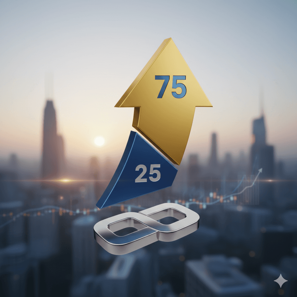 Financial growth chart representing 25:75 payment plan, M3M investment