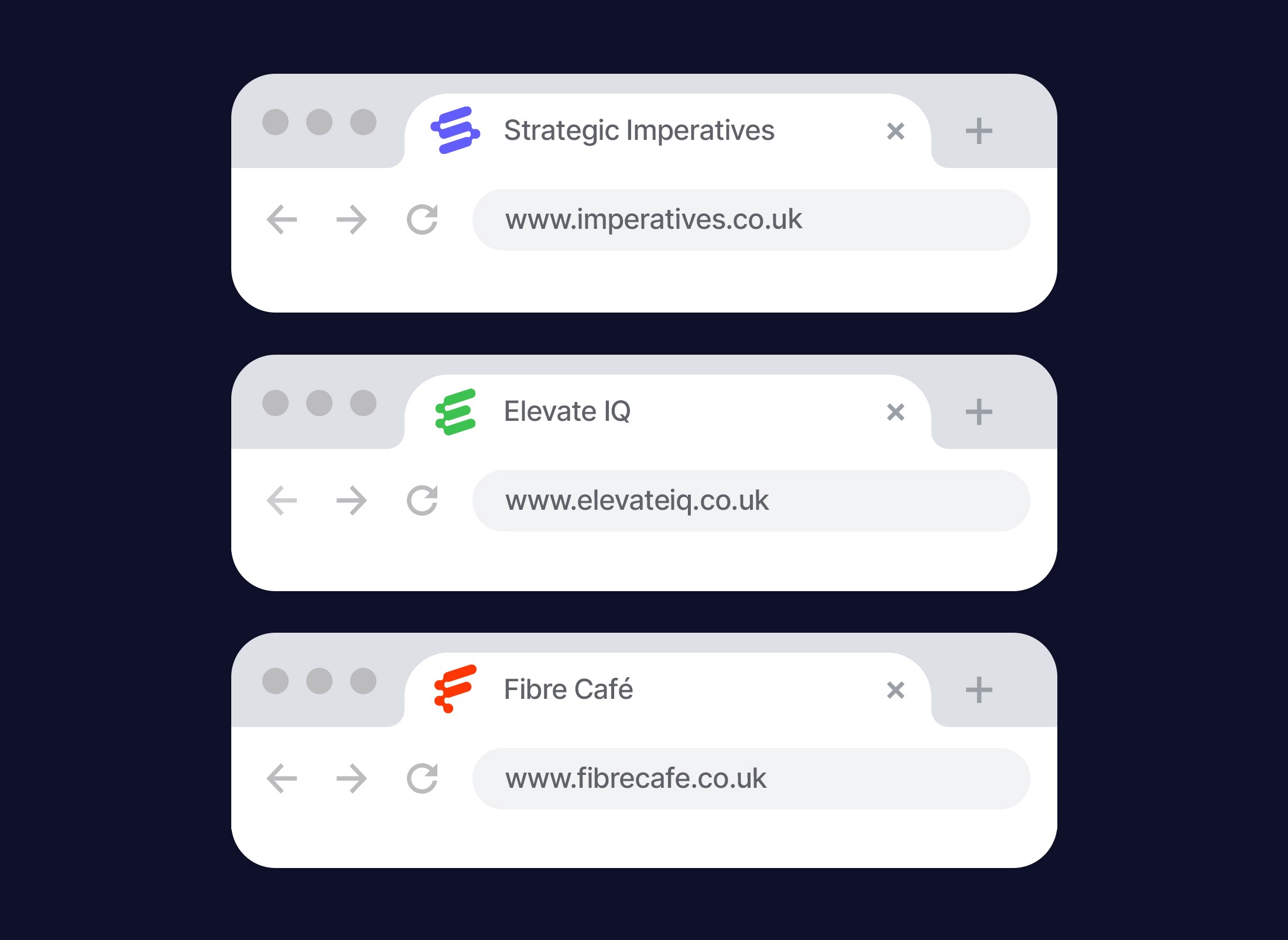 Strategic Imperatives SaaS branding