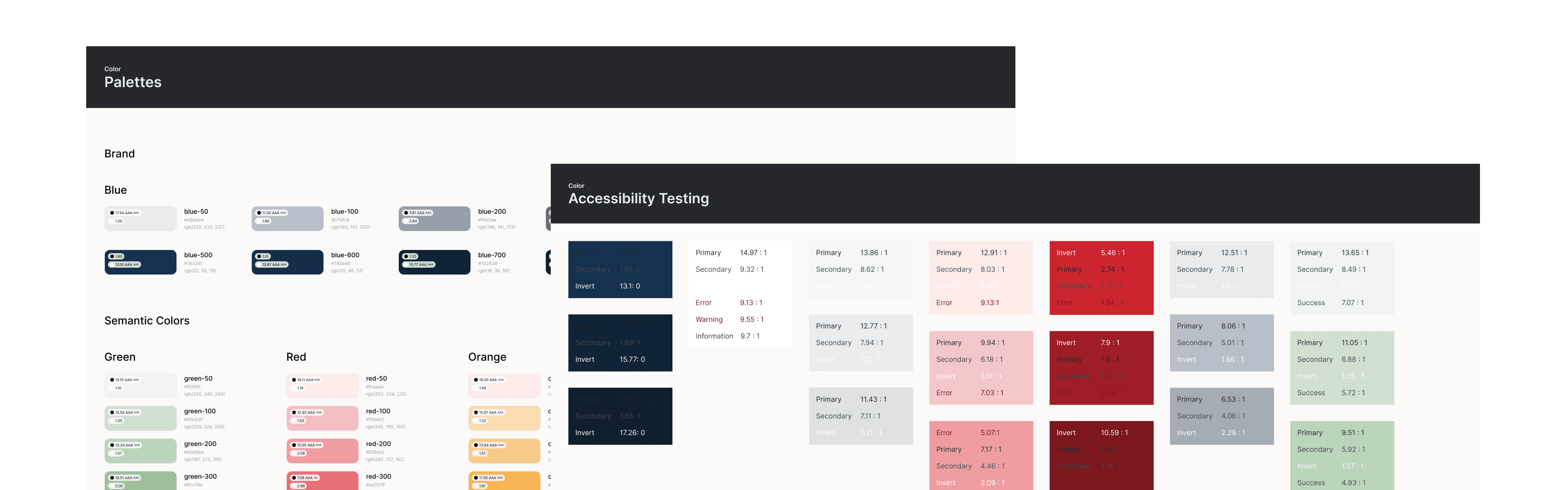 Example of brand colors and accessibility result