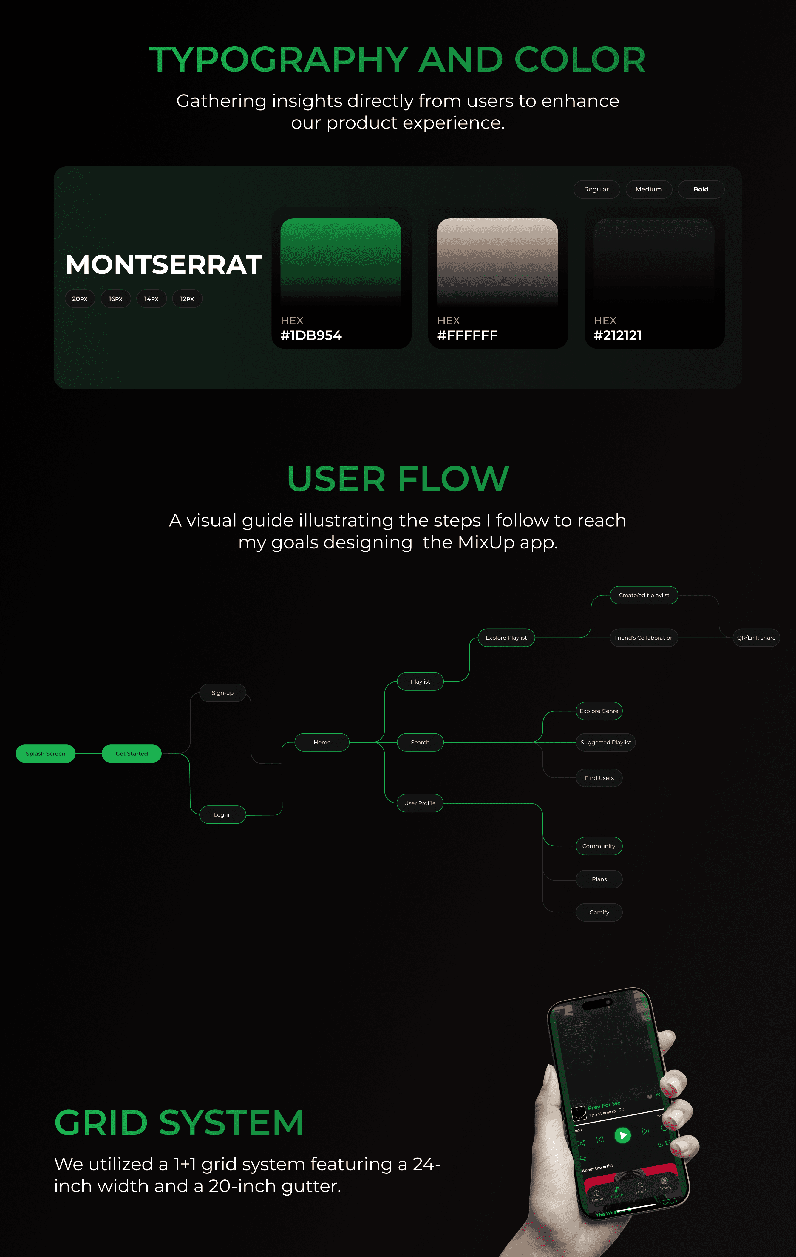 Mixup Music App - Design System.