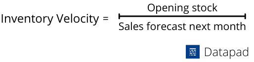 inventory velocity formula 