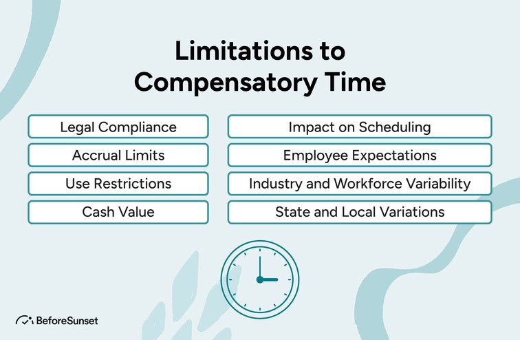 Limitations to Compensatory Time