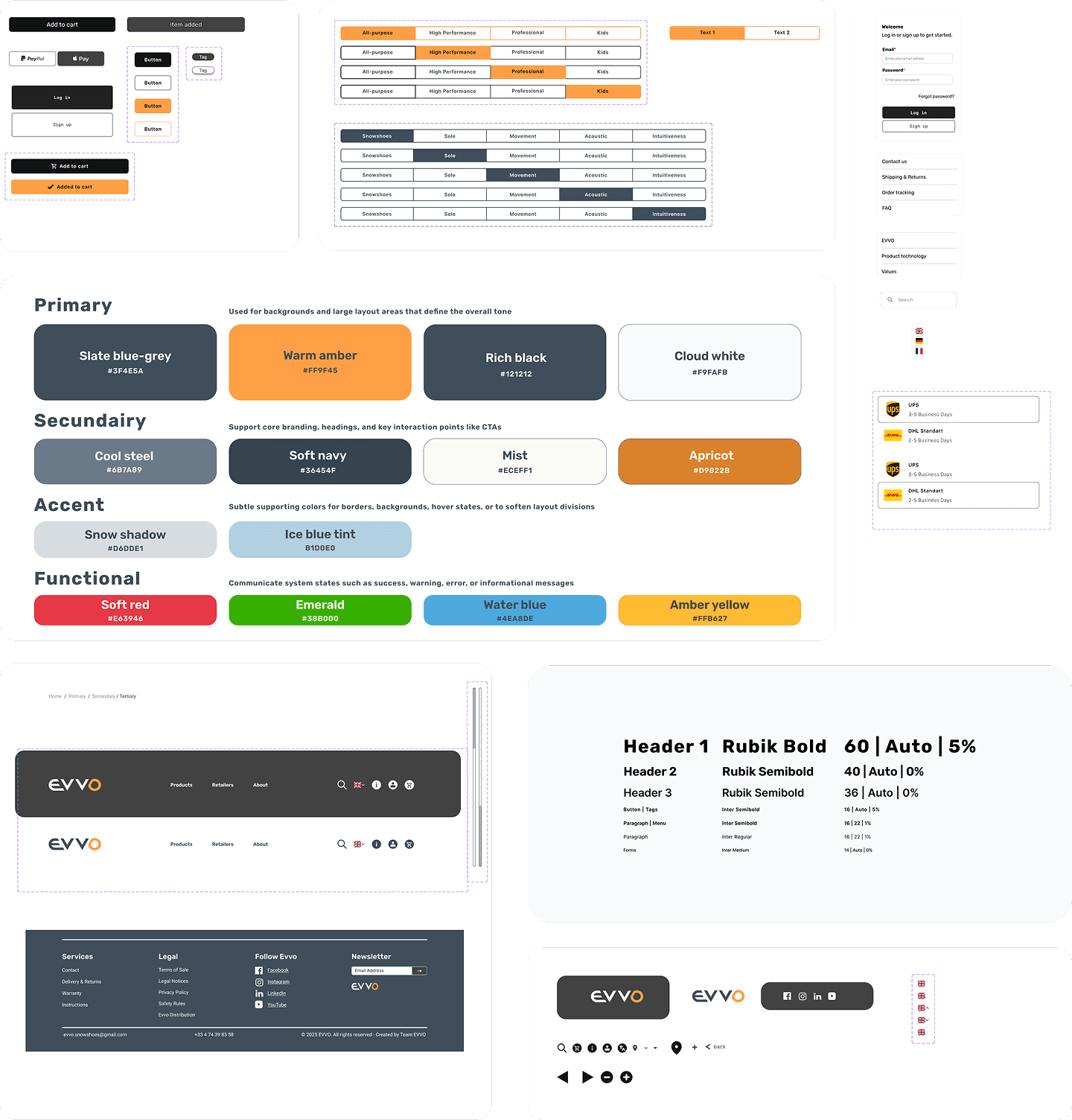 Set of components, including cards, navigation menus, maps, media placeholders and charts, designed as foundational building blocks for constructing the high-fidelity pages of the EVVO website. These modular UI elements support clarity, consistency, and scalable design across the product.