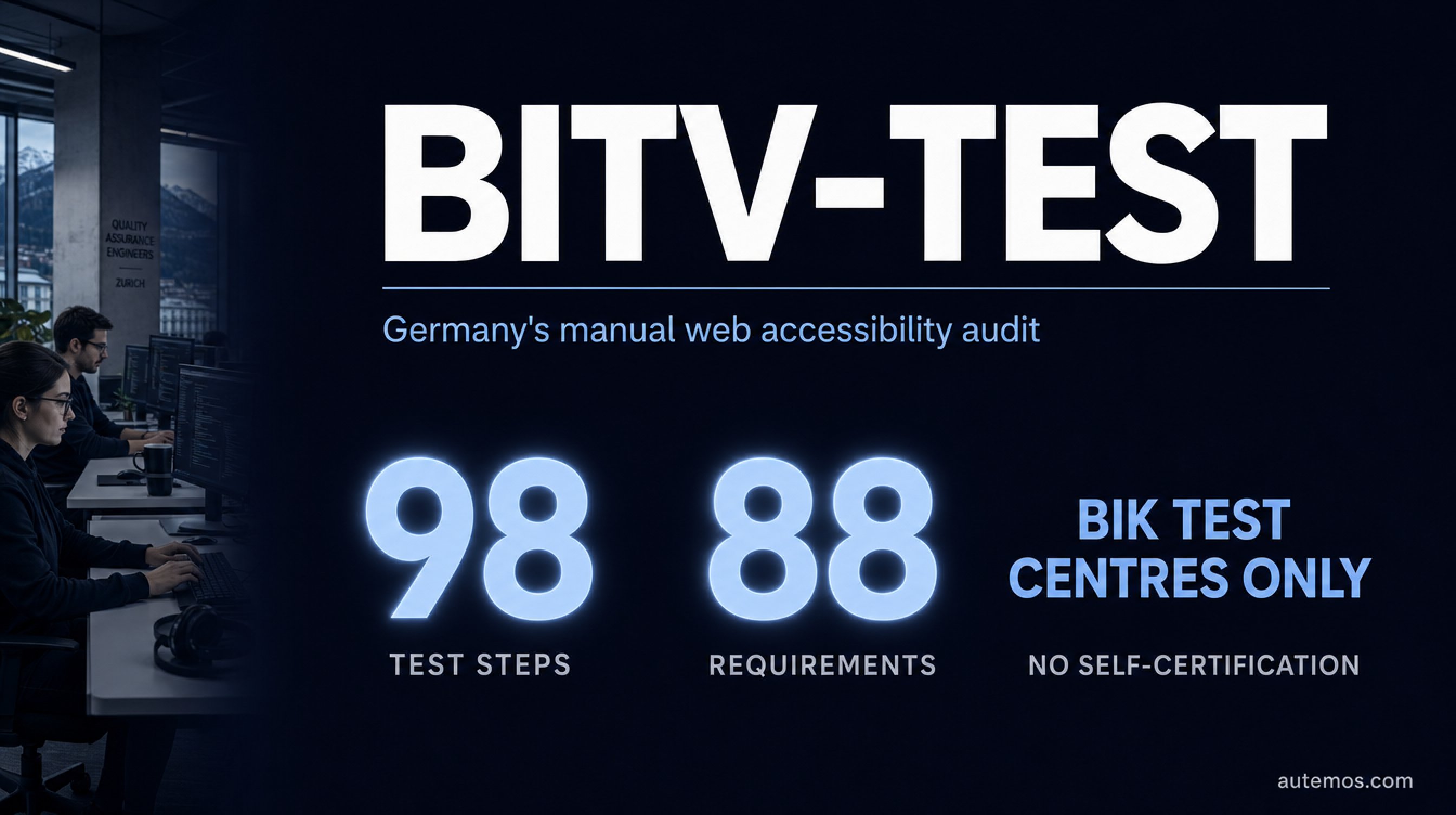 Overview of the BITV-Test: 98 test steps, 88 requirements, carried out only by BIK test centres, with no self-certification route.