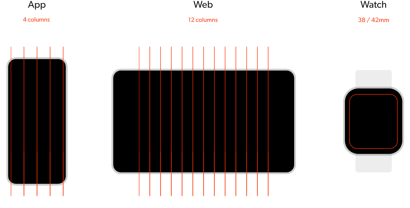 grid 2