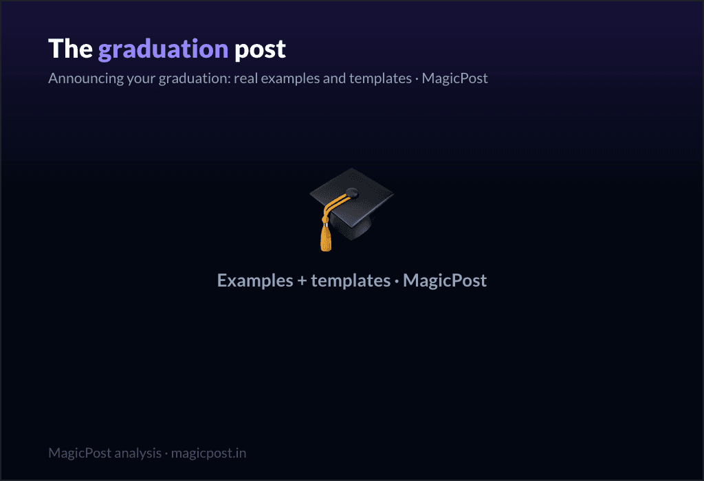 MagicPost data study: The Graduation LinkedIn Post: Real Examples, Templates, and How to Make Yours Count